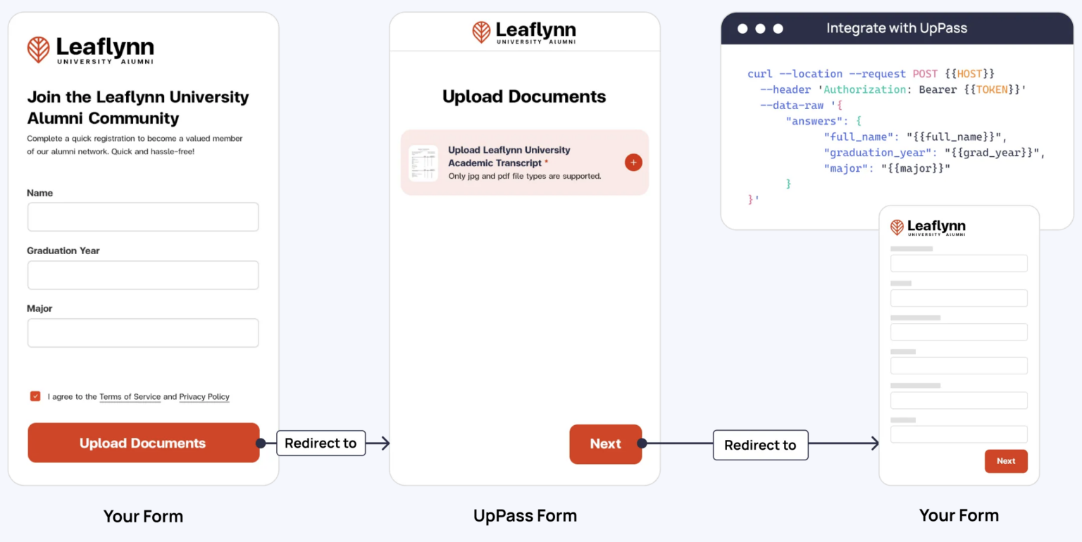 Upload Files Using JavaScript: Ultimate Guide for Developers