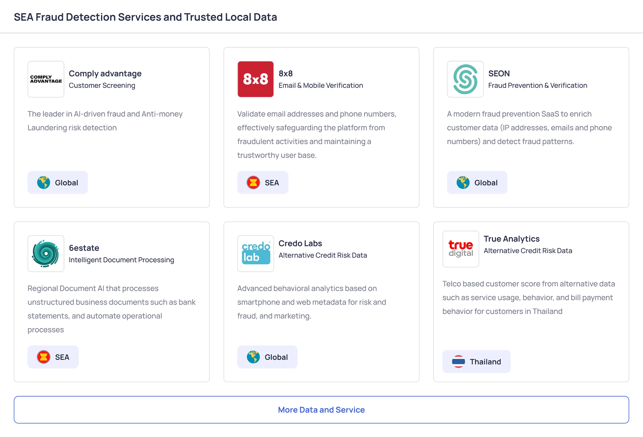 Pick fraud services and trusted local data sources as you expand