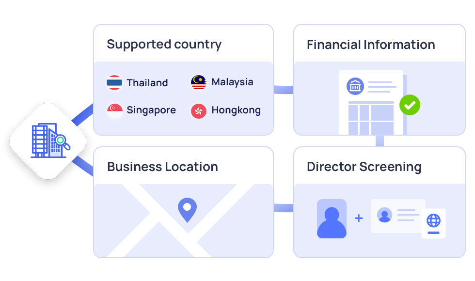 Access Verified Business Data Instantly
