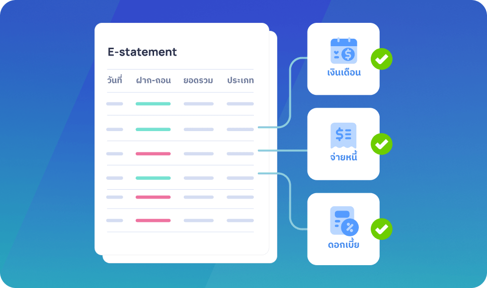 จัดหมวดหมู่ธุรกรรมและสรุปข้อมูล insights